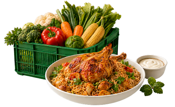 Food Basket
